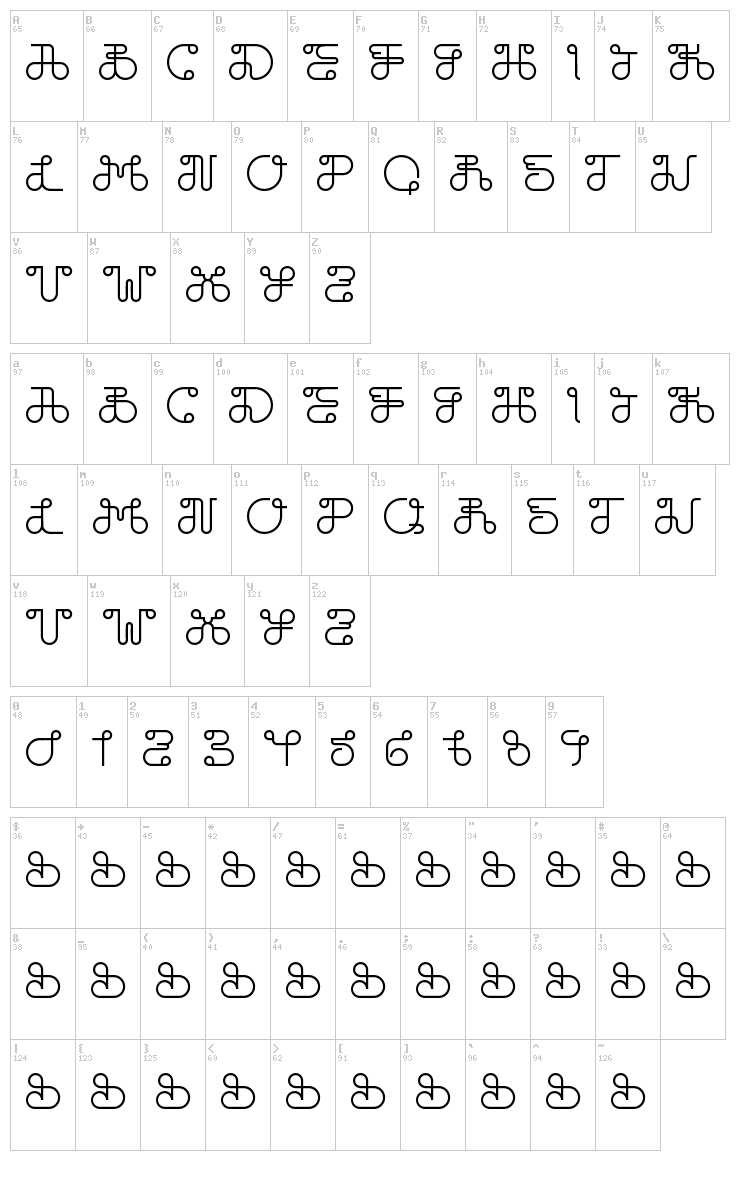 Dobilas font map